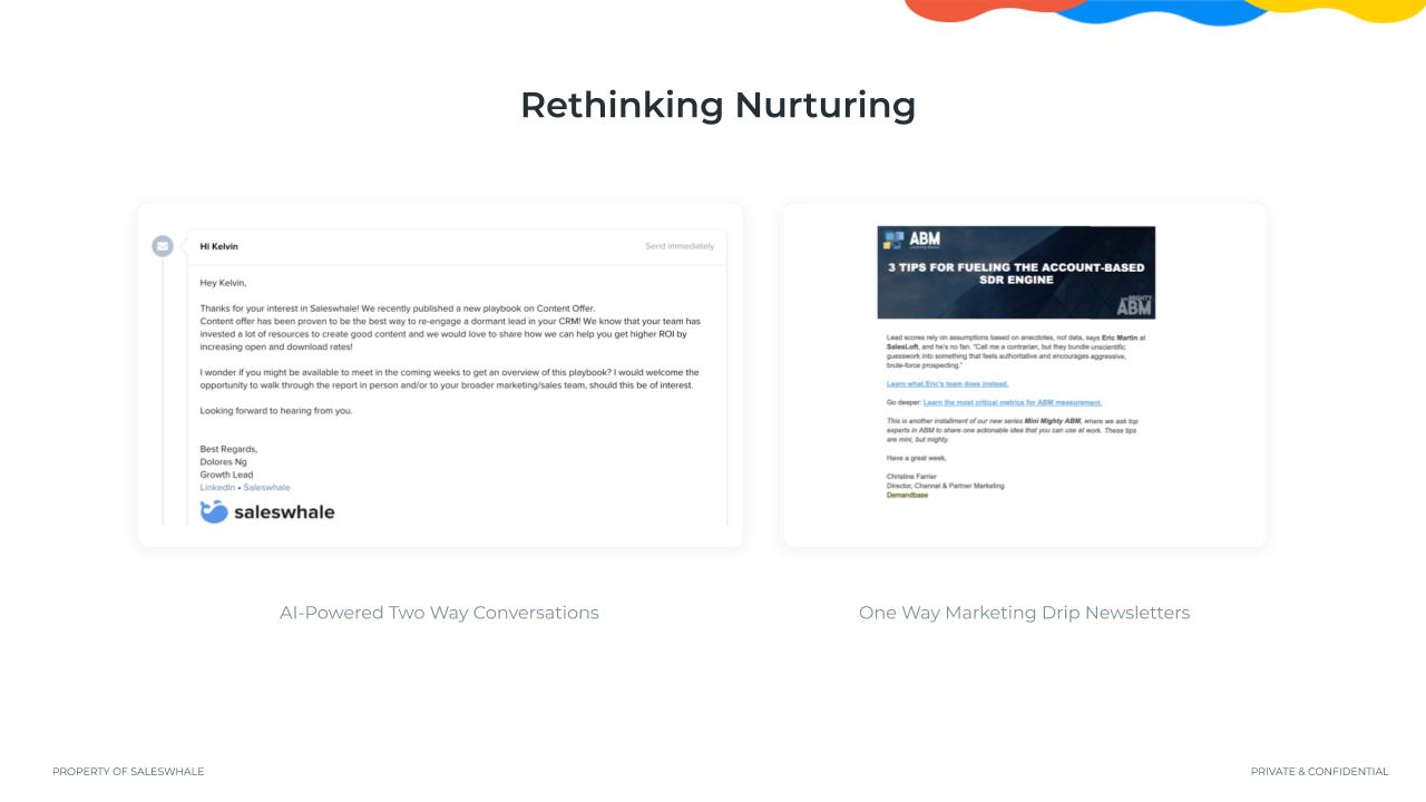 How Saleswhale Complements Marketing Automation Tools