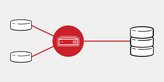 Middleware-data-streaming-diagram