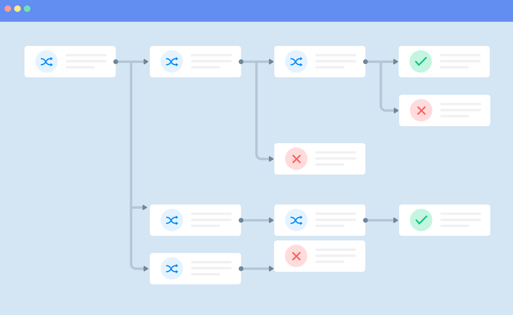 Saleswhale conversation topic builder