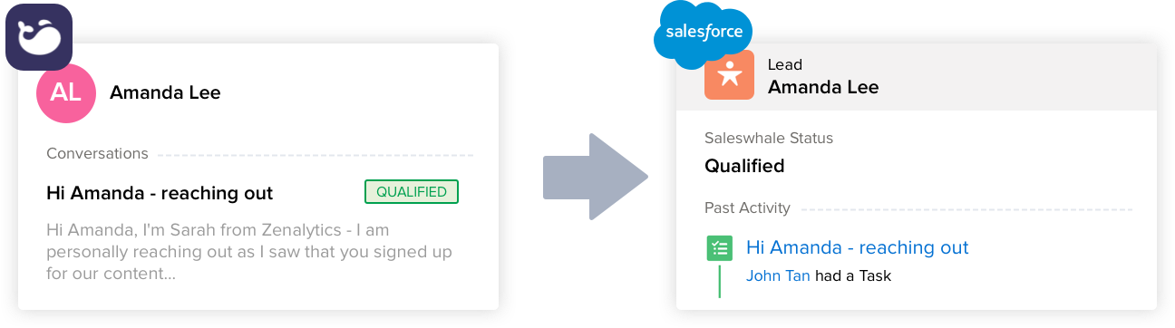 saleswhale_push-2