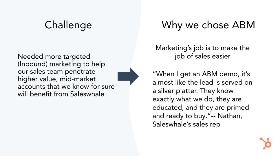 HubSpot Webinar_  Kickstart Your ABM Campaign in Minutes, Not Months