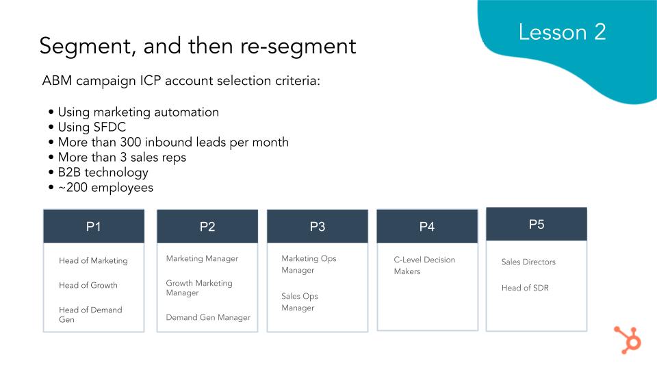 HubSpot Webinar_ ABM strategies that take minutes not months to win large B2B deals  (19) (1)