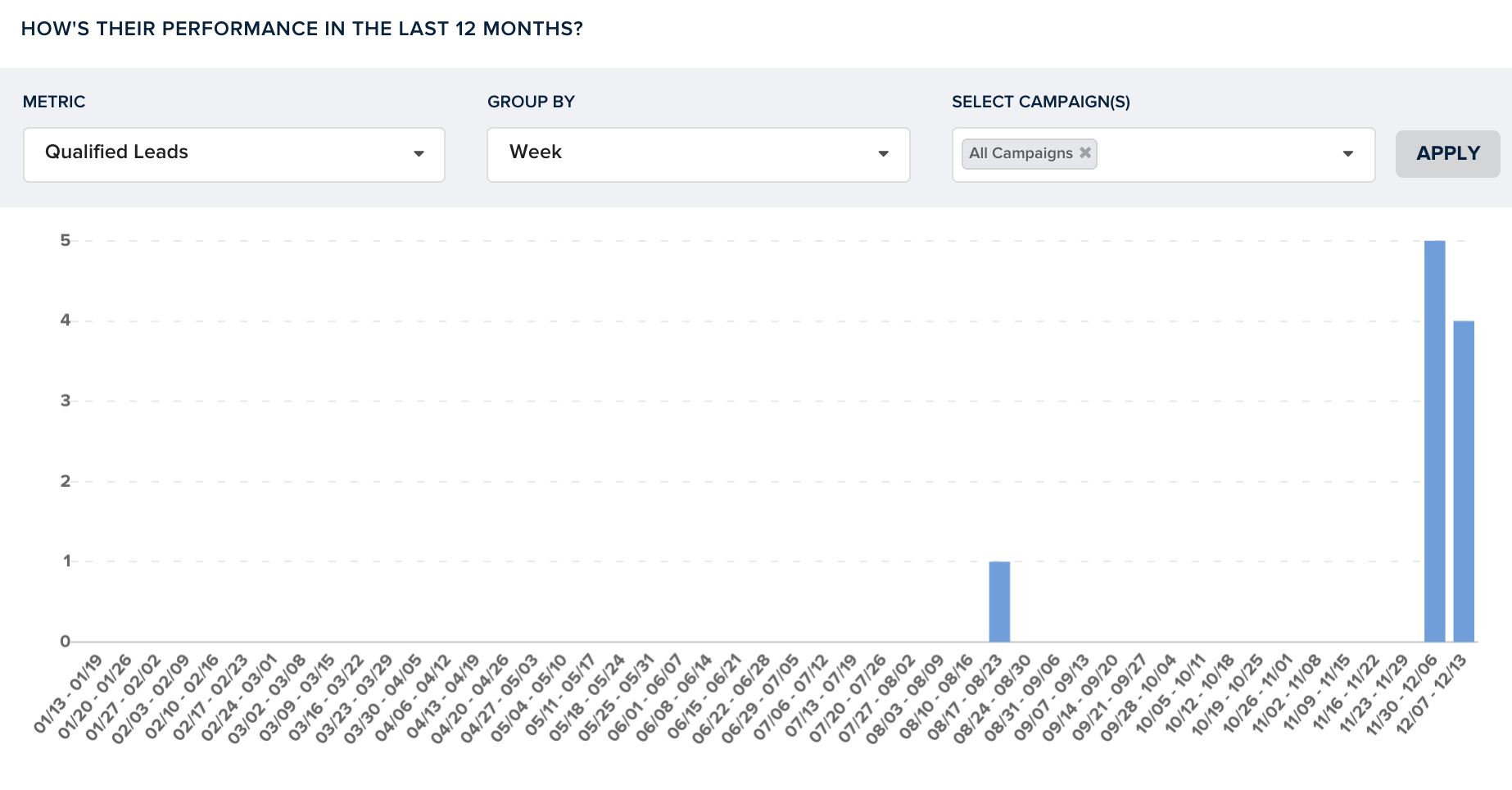 Screen Shot 2020-12-13 at 7.50.21 PM