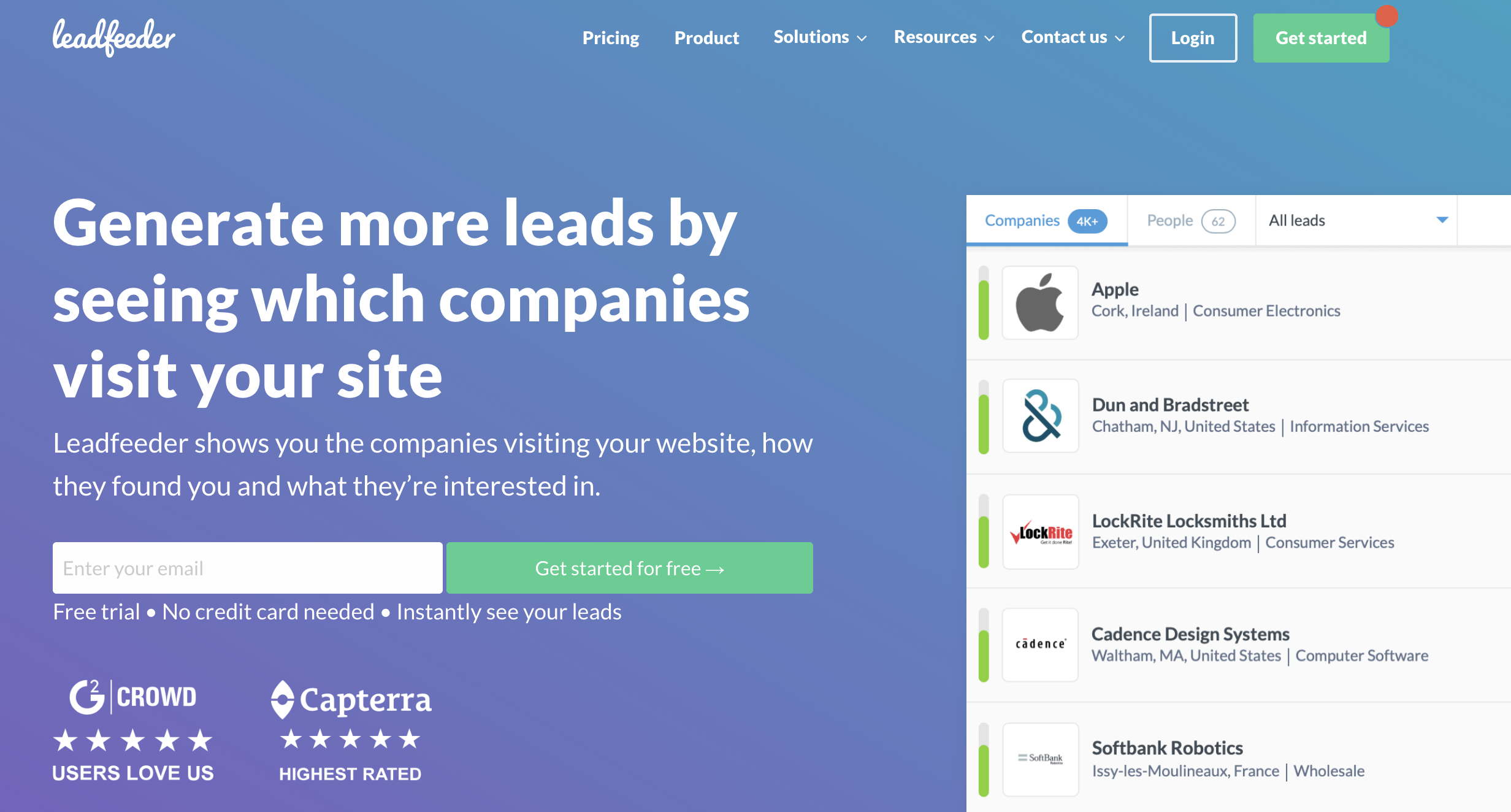 Leadfeeder home page